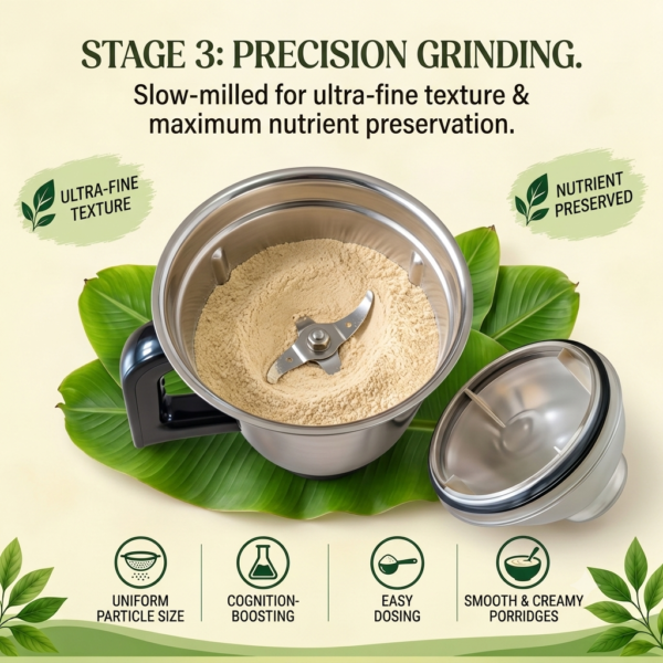 Nendran Banana Powder