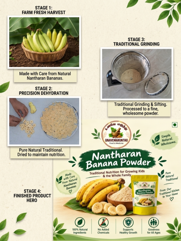 Nendran Banana Powder